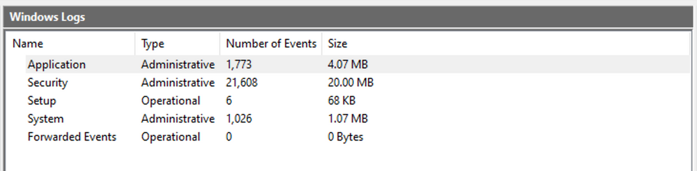 Default-Logs