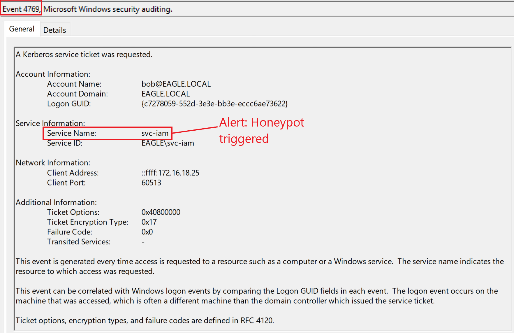 Honeypot-Trigger