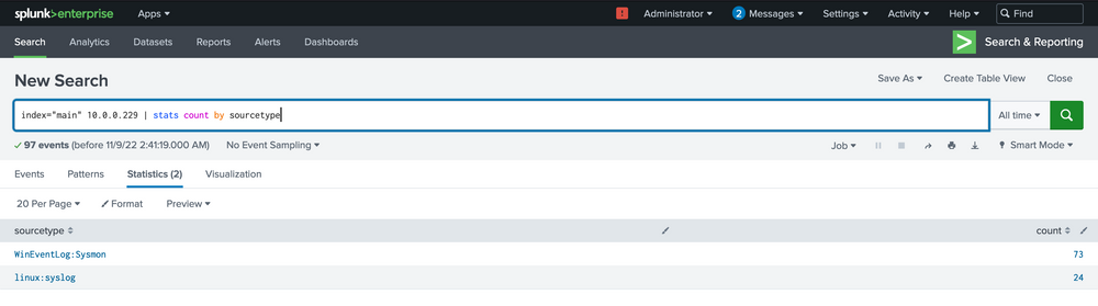 IP-Query-1