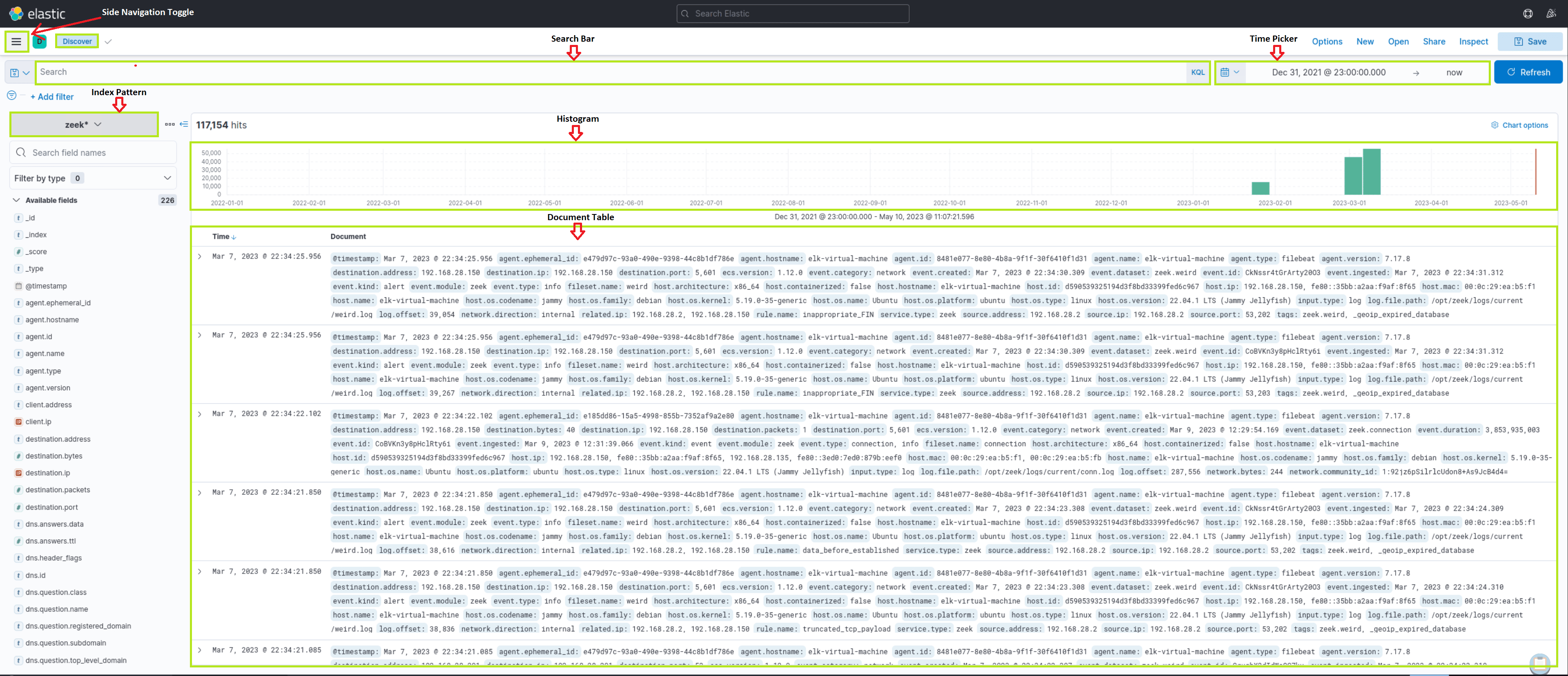 Kibana