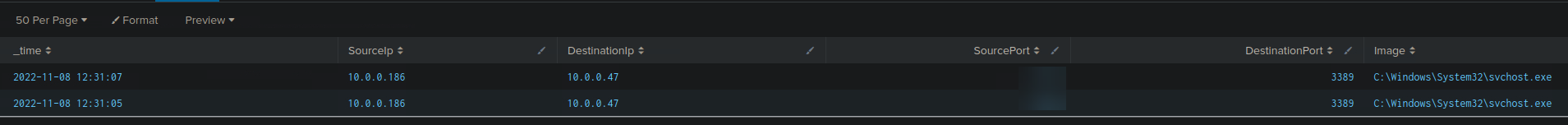 Result-5
