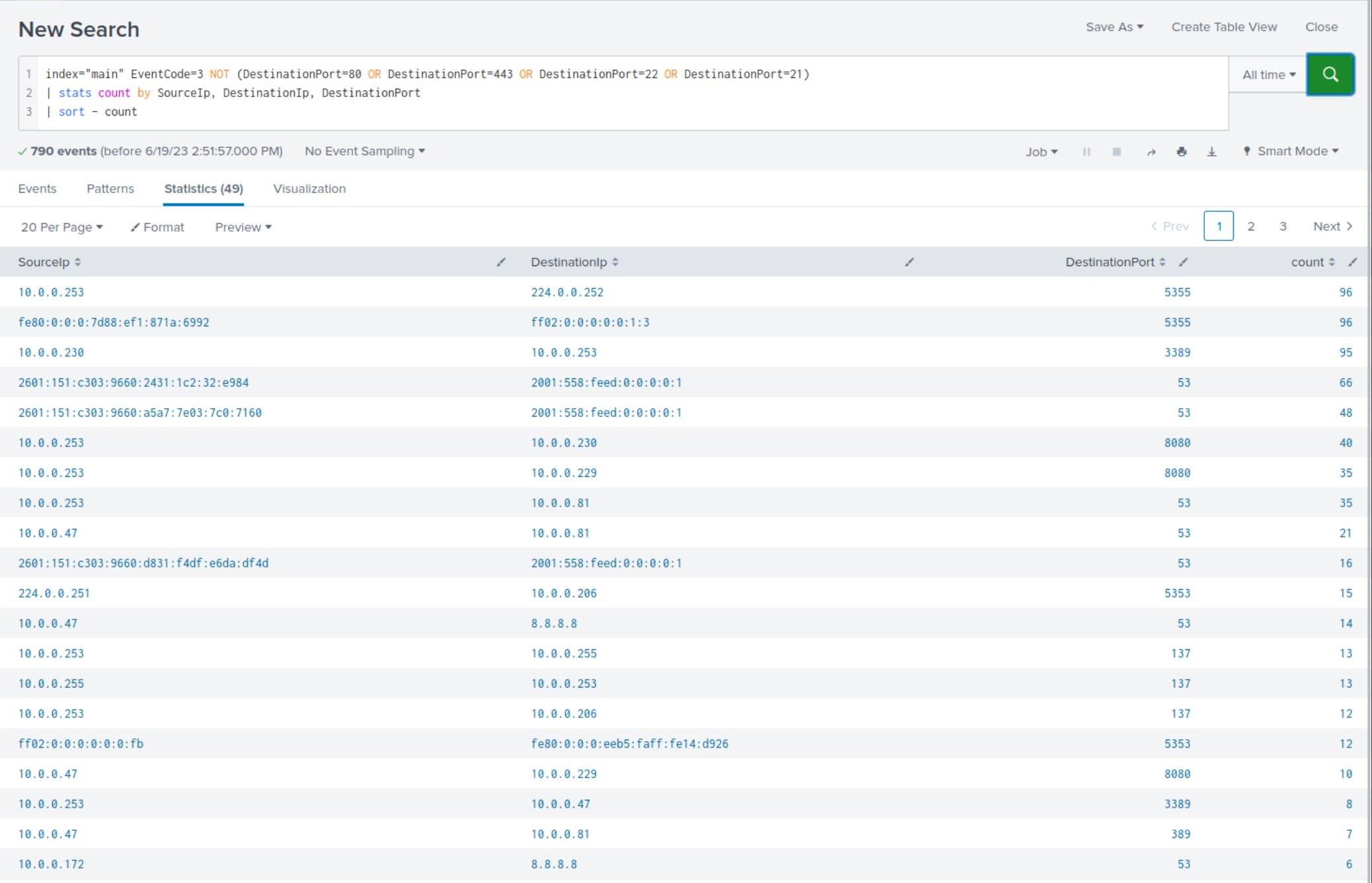 SPL-Search-12