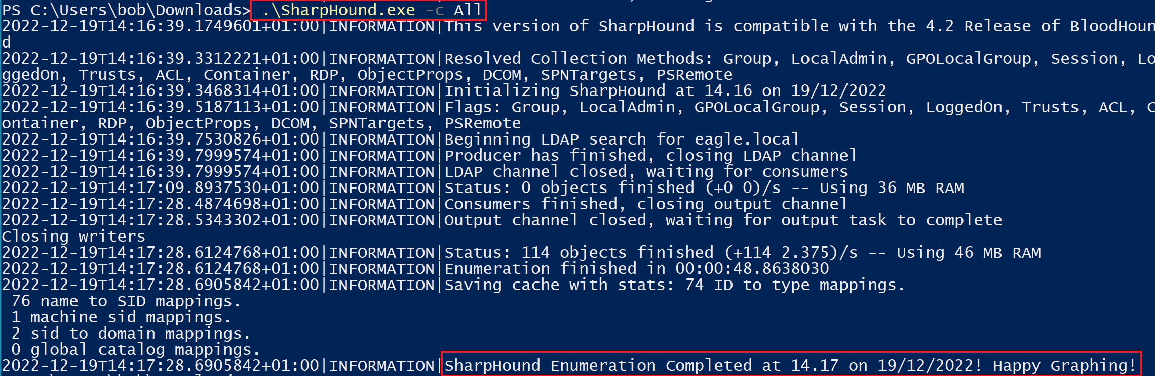 SharpHound