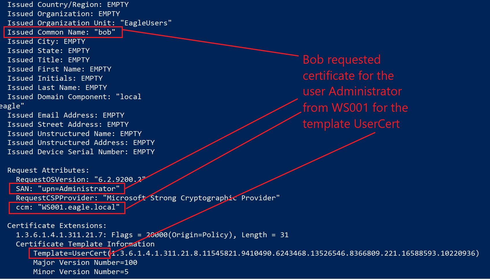 cert-util