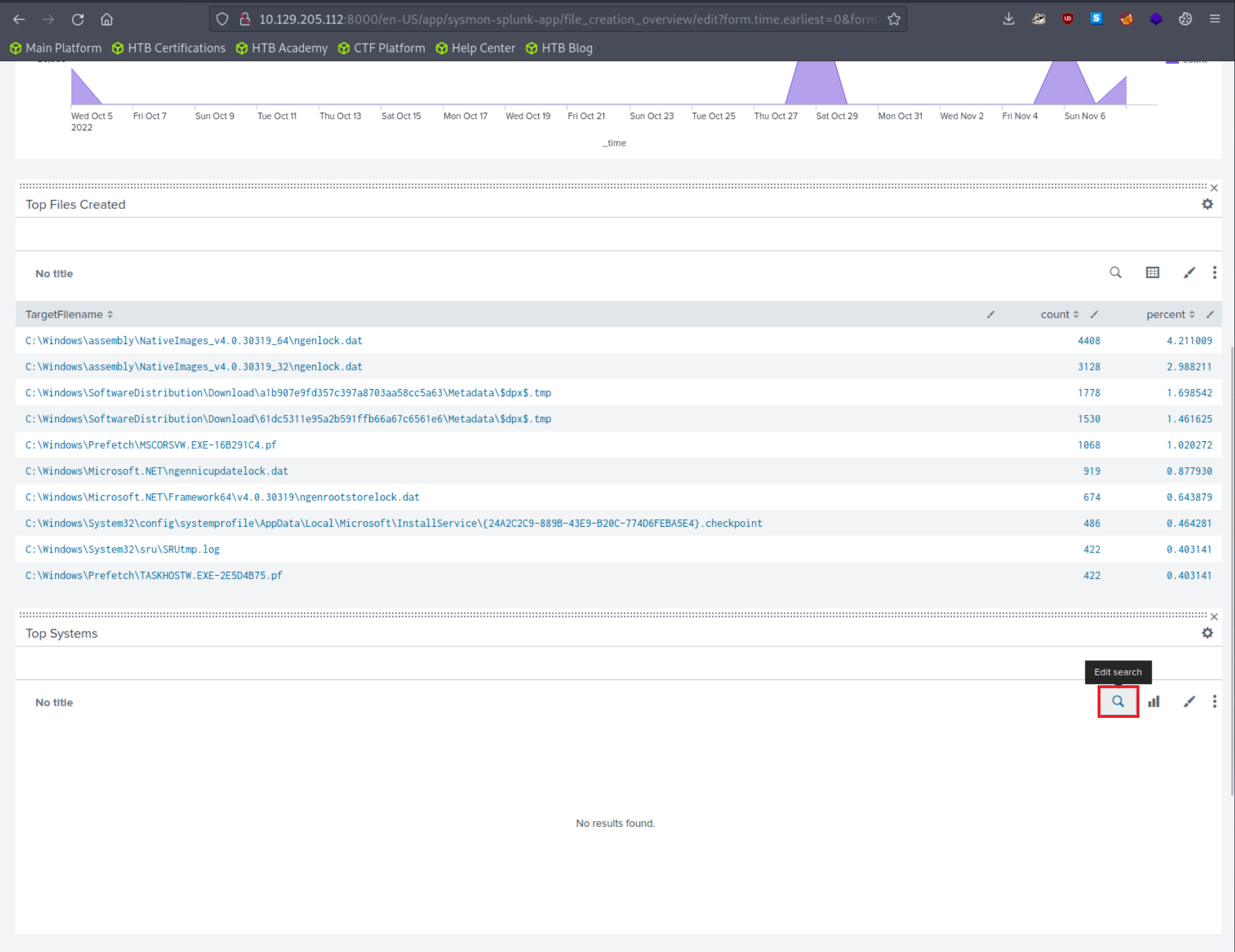 splunk-12