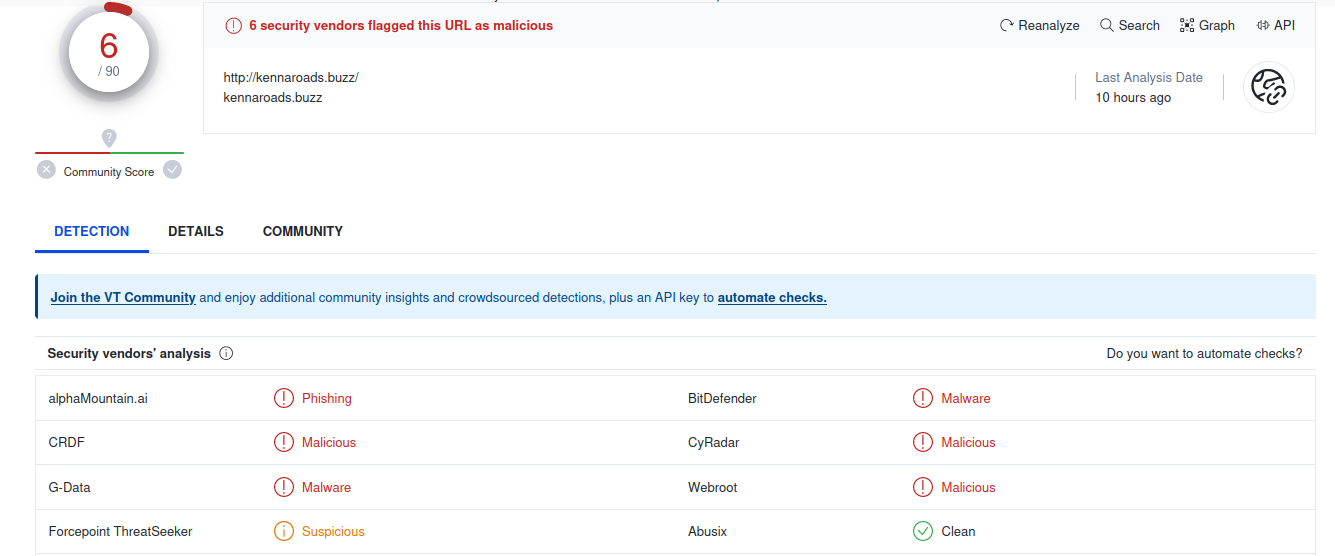virustotal
