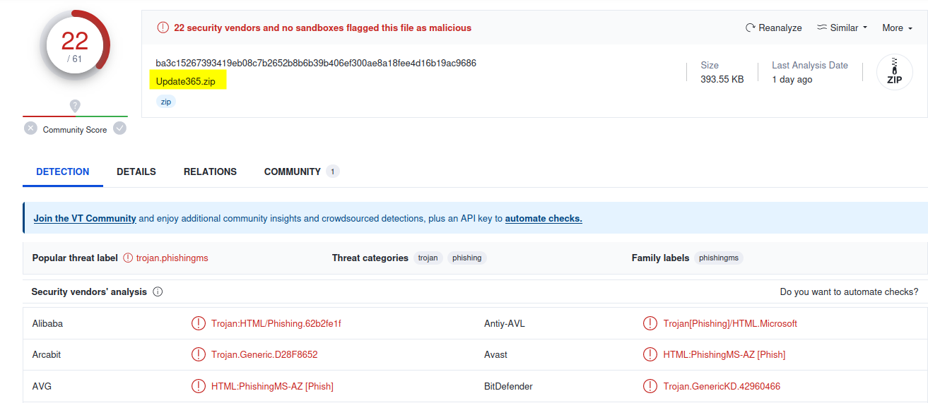 virustotal3